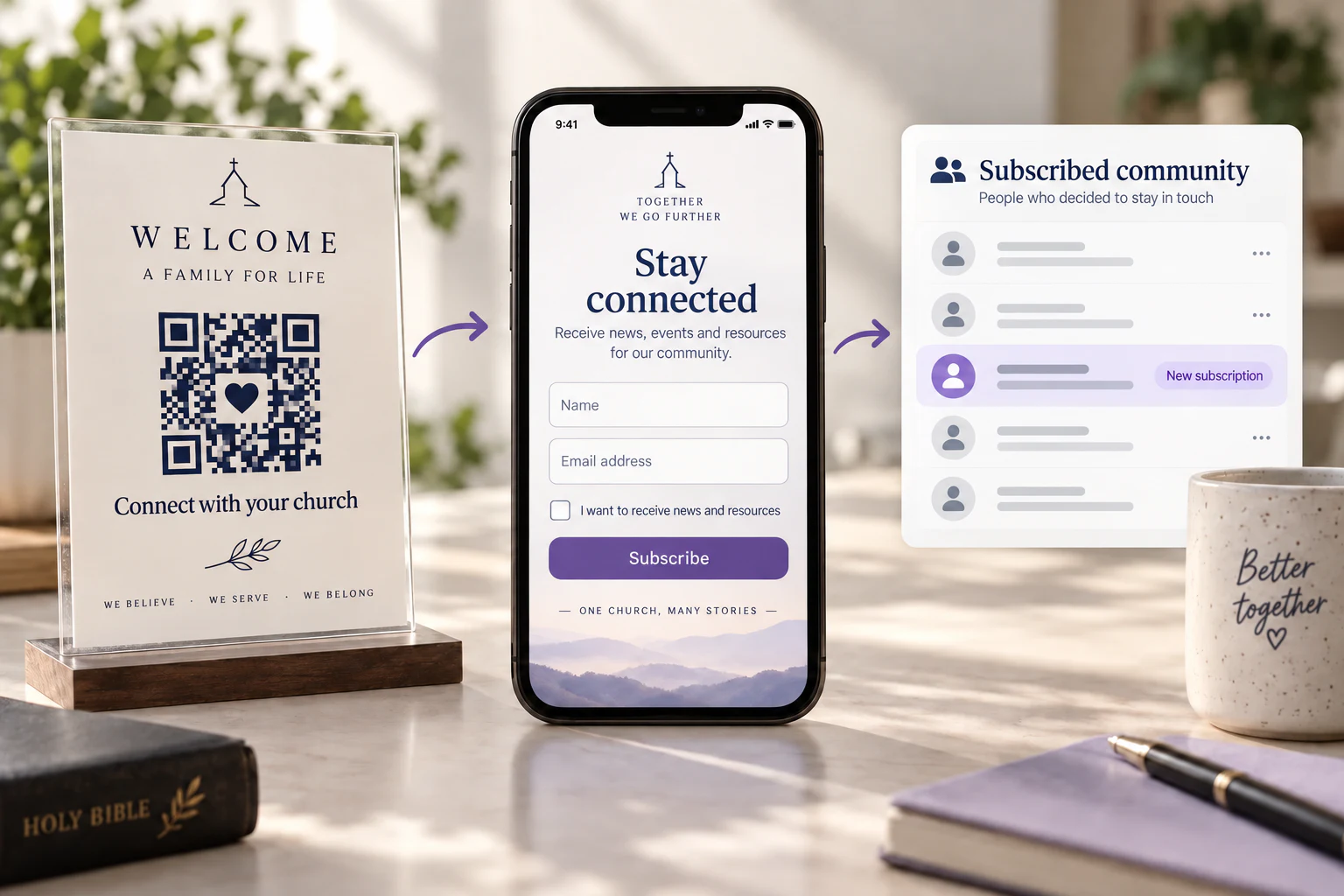 A QR code leads to a signup form and adds a consenting subscriber to the mailing list.